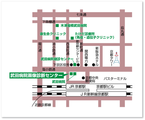 武田病院画像診断センター アクセスマップ